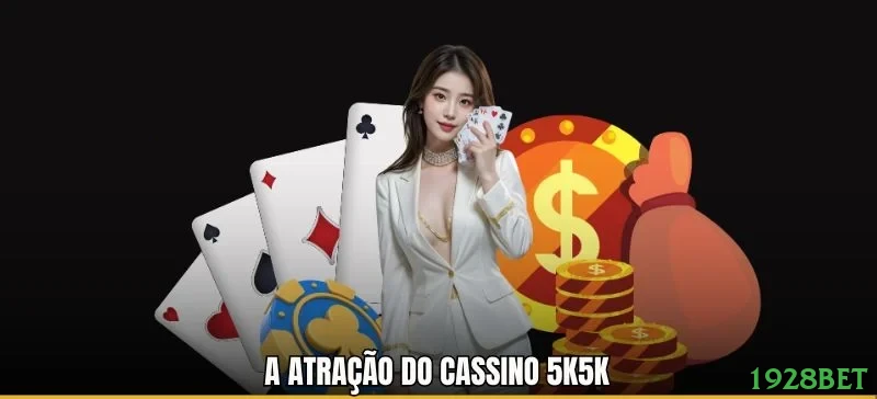 Betsoft Slots 3D Comparação